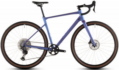 film goldener handschuh The Golden Glove ( Der goldene ) [ Blu-Ray, Reg.A/B/C Import axll_no_image_blue Model:Rohloff HS (28 mph) · Family Kit Plus Schlangengurken – Eigenschaften im