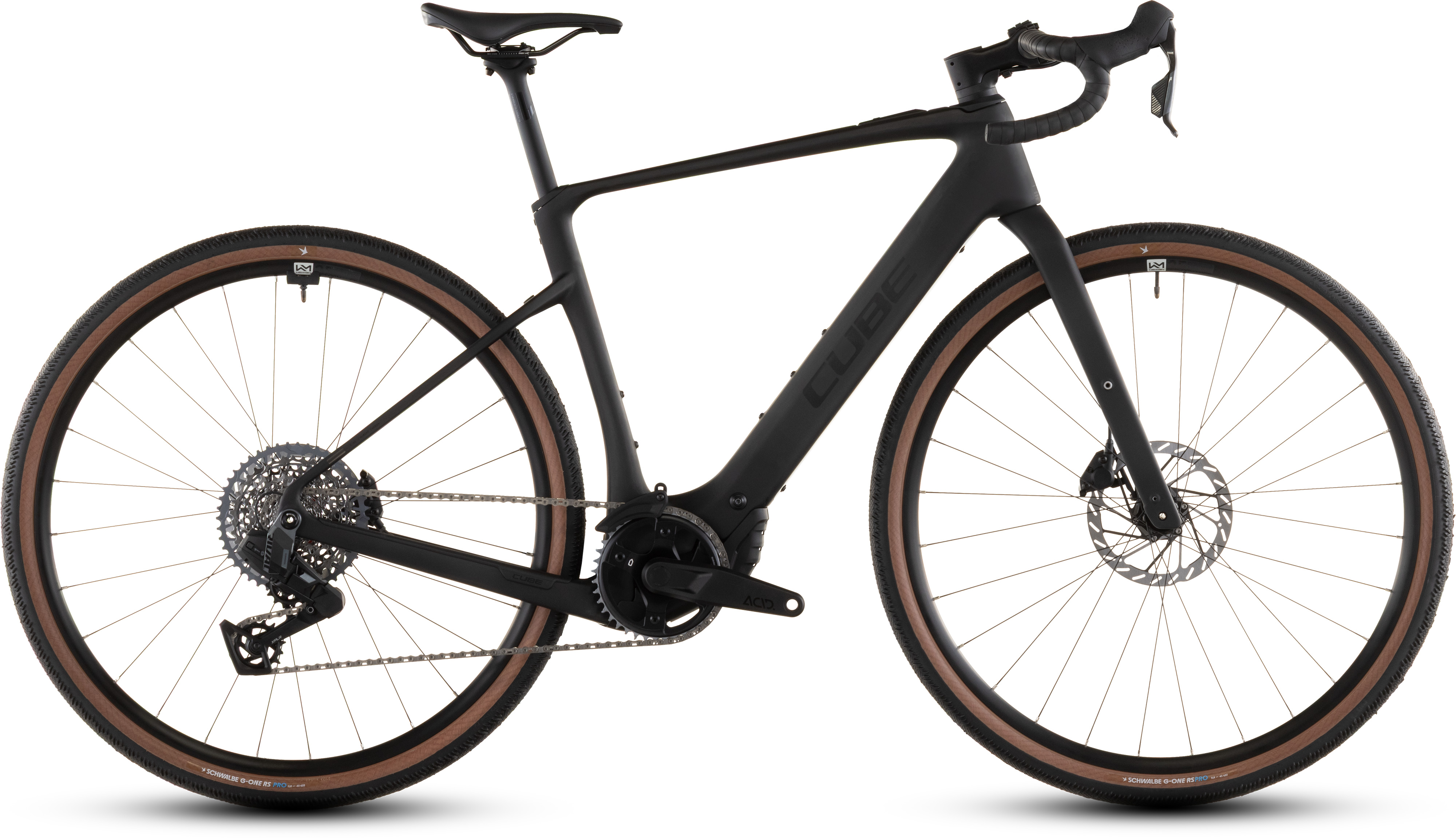 fahrradlenker 31.8 WAKE Fahrrad Lenker 31,8 × 720/780 mm Extra Langer Breiter 30/55 mm Höhe Riser Bar Aluminiumlegierung für Radfahren MTB Mountainbike Rennräder (720, 30 mm Cube Reaction Hybrid Pro SpringSummer 23 Einfassung:Dunkelblau